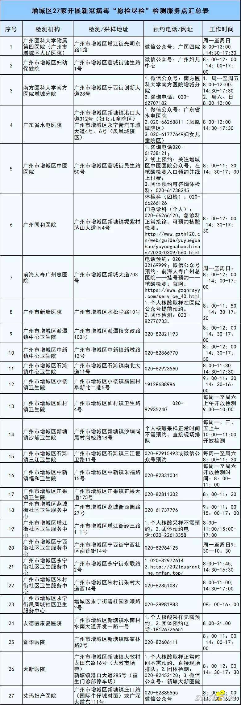 wechat_upload16351647076176a223d7173