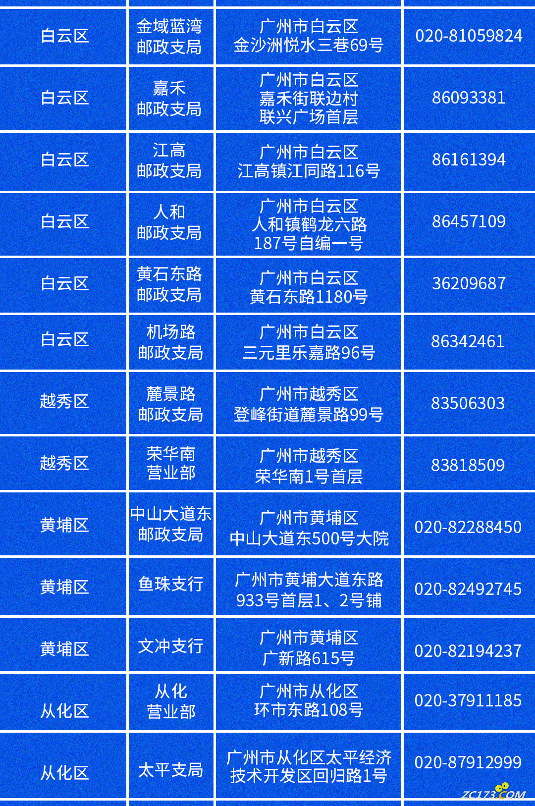 0306245ad9f673f259bf069ea8147764.png