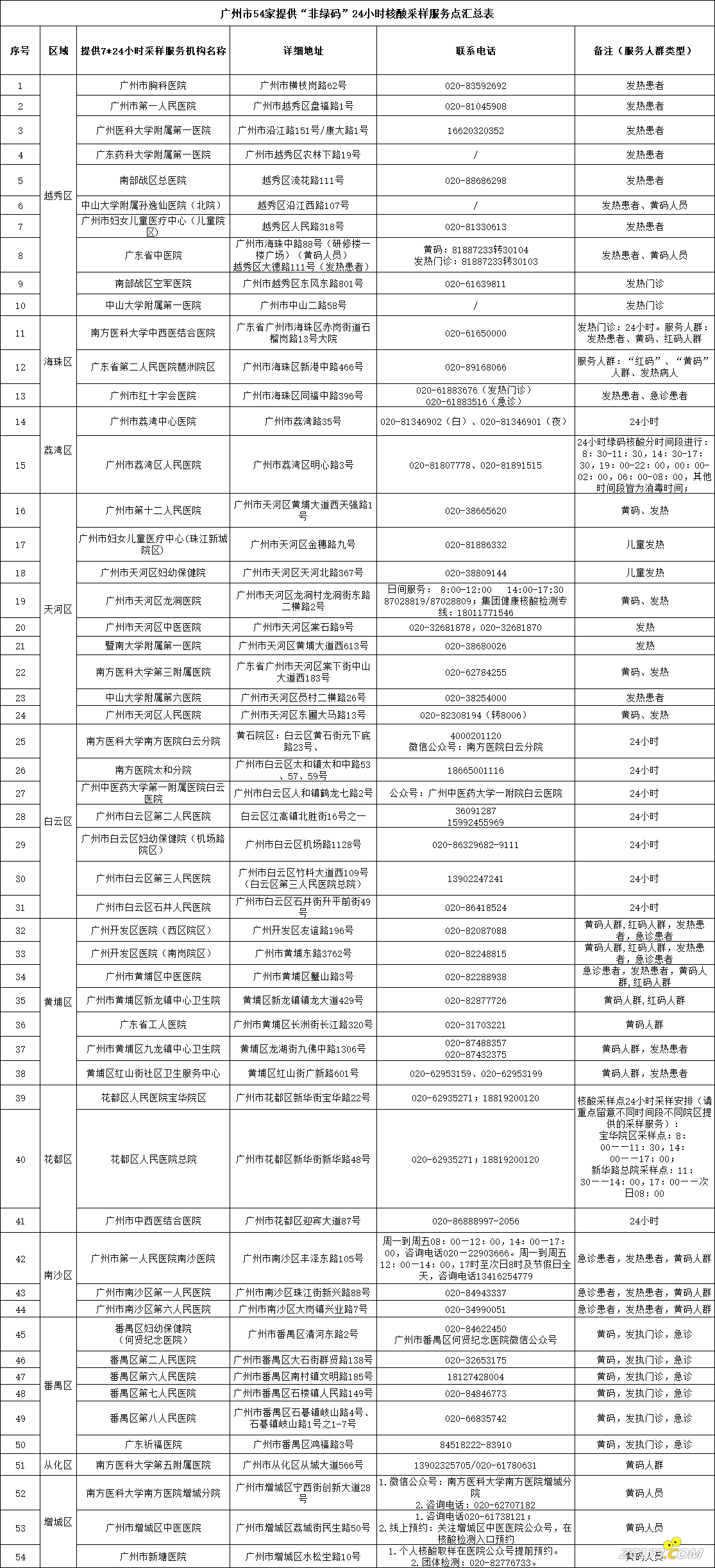 3593af8c38cf508b5427d50d72ddbb53.png
