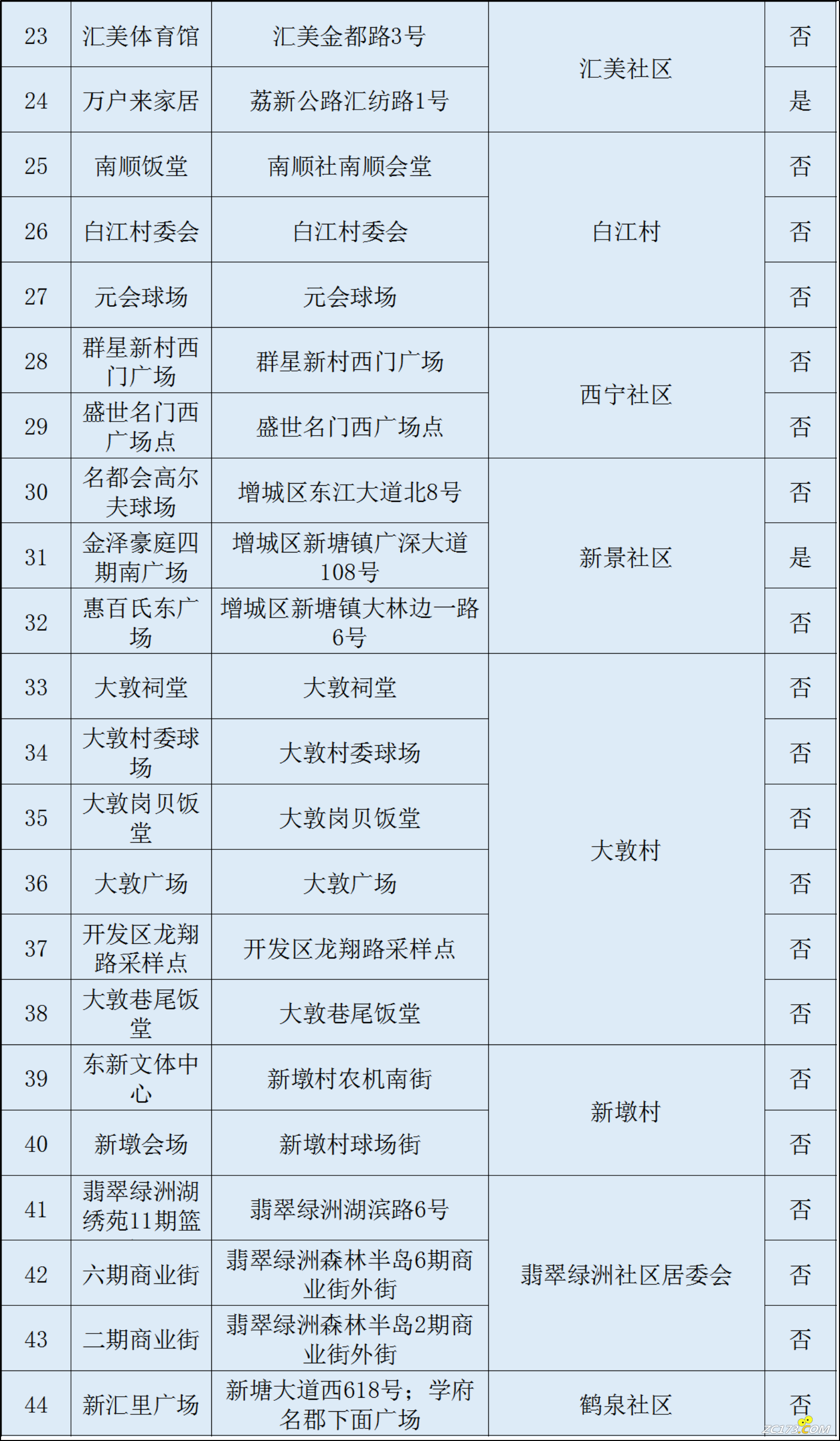 2d9cb7ccbe9ce29a9f2339304ed3e034.png