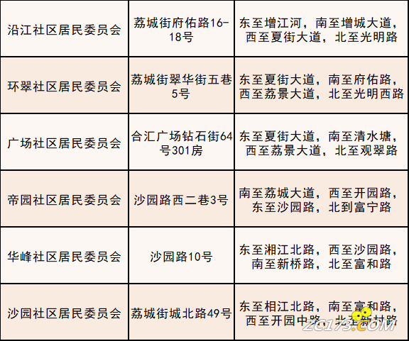 d836f4790e70141734e0951a33c10a91.png