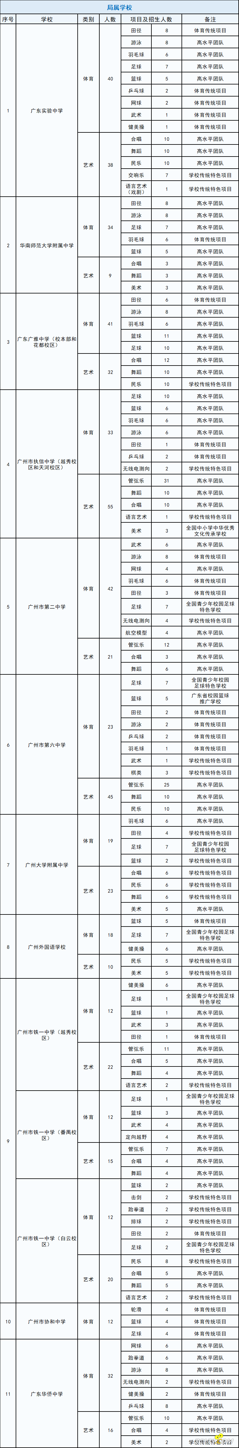 9f39cb59f7809819c2c87bdce1dc3ff6.png