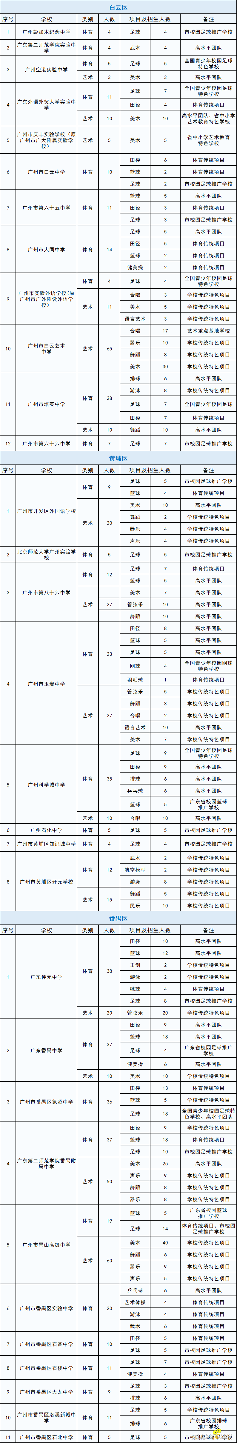 c6e1689fb82aeb59f7ce6d96dd2486ee.png
