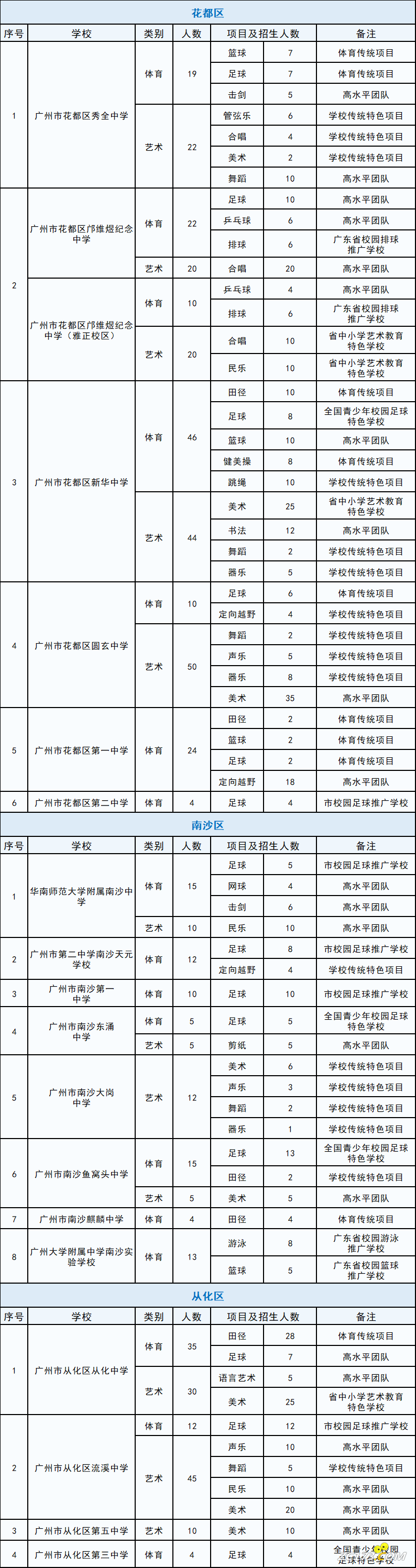 e20987fa88549db5d091ba617ca3fe59.png