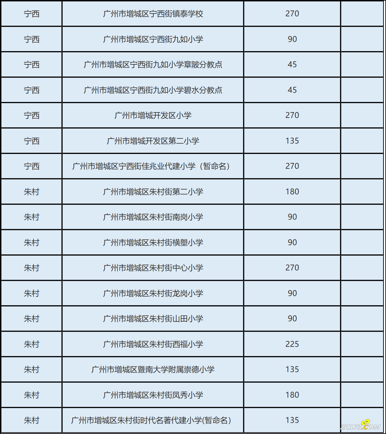 7b21f939ee5fe8423a3a18b2aed289a3.png
