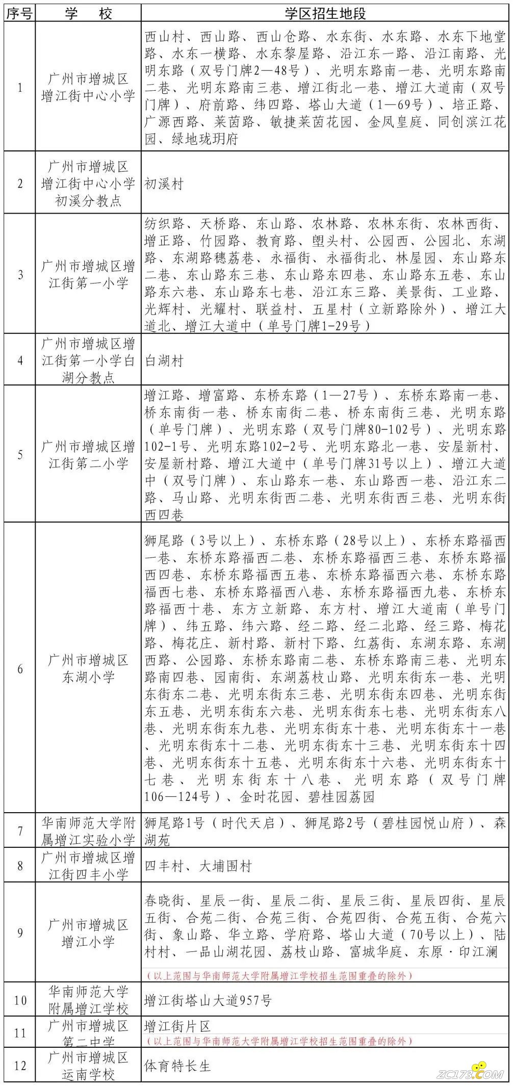 a264f657df4ee8dbe72b6b7027afd7b0.jpg