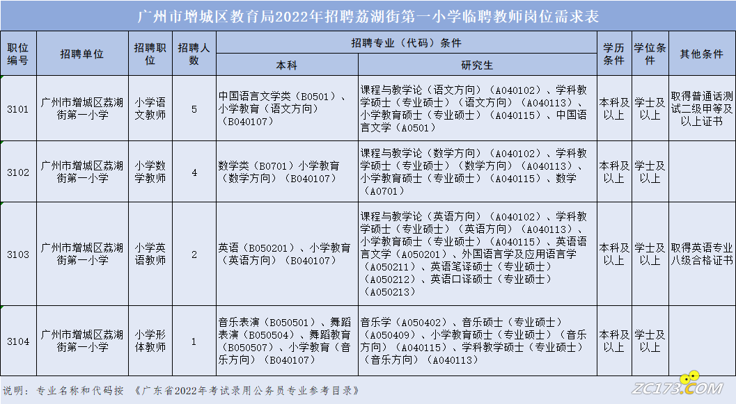 5ee09e4469b1b3c14dc4407e5be932cf.png