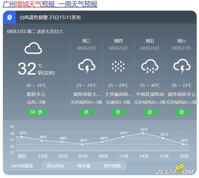 3c4347caaa9eec5bd49f291e77bcc291.png