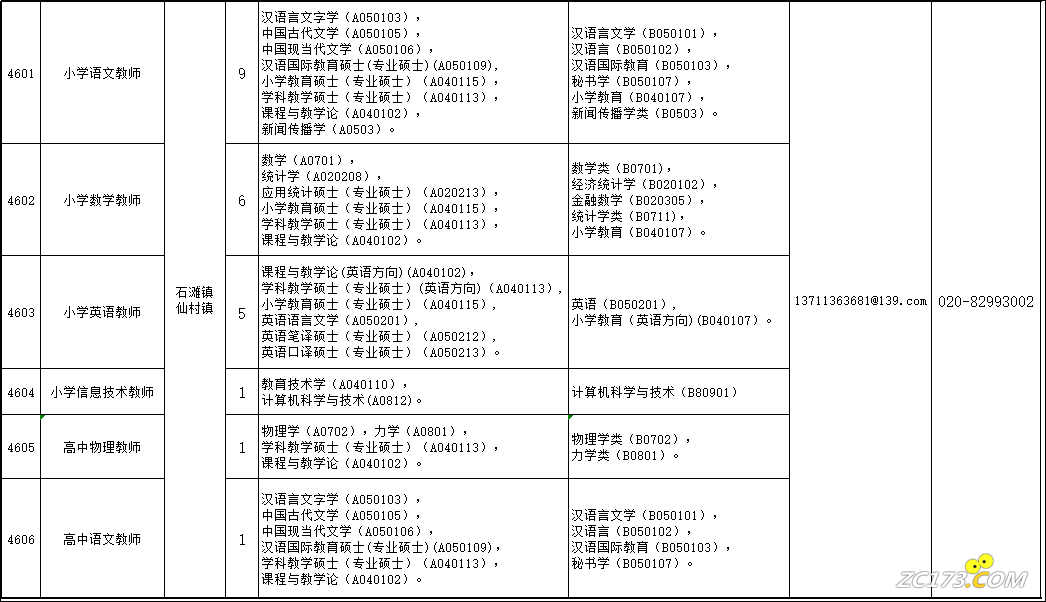 12c2e2562bed7c453ddfc058722395db.png
