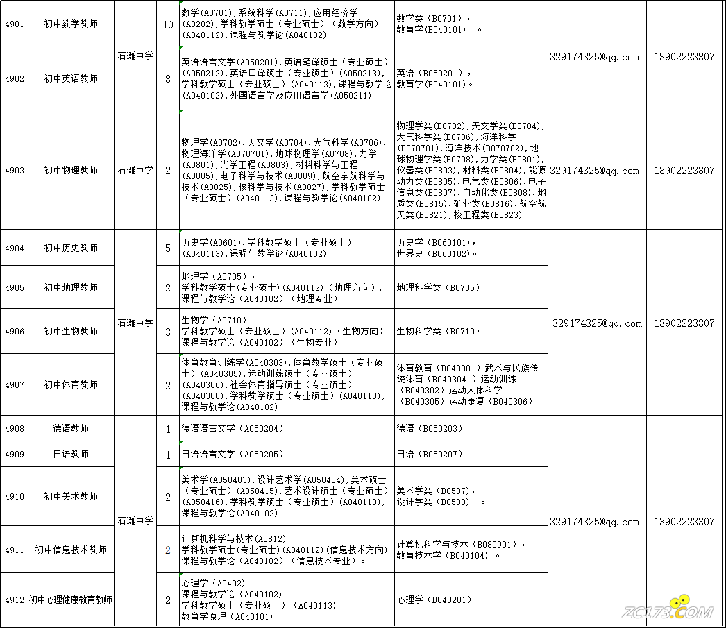 6a013e561053f28f1ff34c41a130c382.png