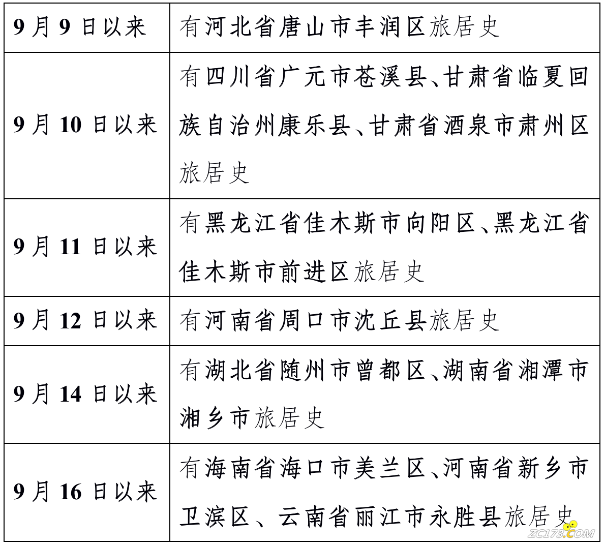1967711cc516895dd9351dddac43499a.png