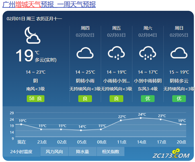 5ab0512593a90008b020ddecd2477783.png
