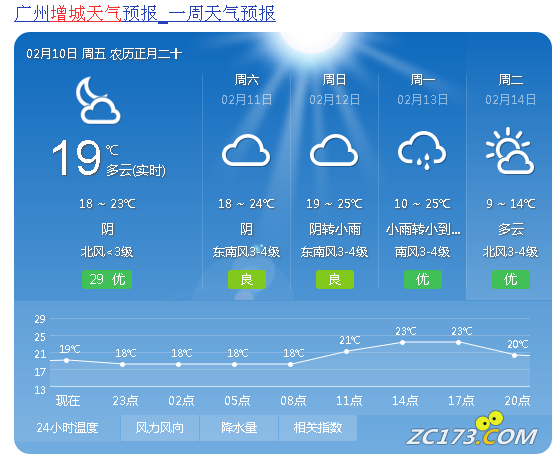 5038828f891c6d8f95b831e05852df26.png