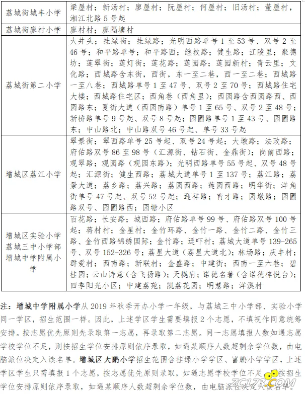 c38fea296f81808a8b9e50d131b54728.png