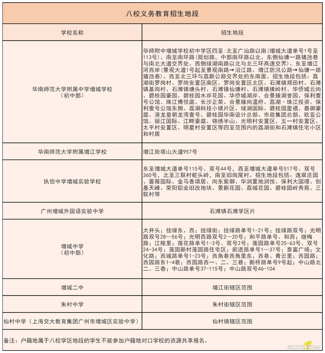 00875cb7e9147a11adc49593b732e8d9.png