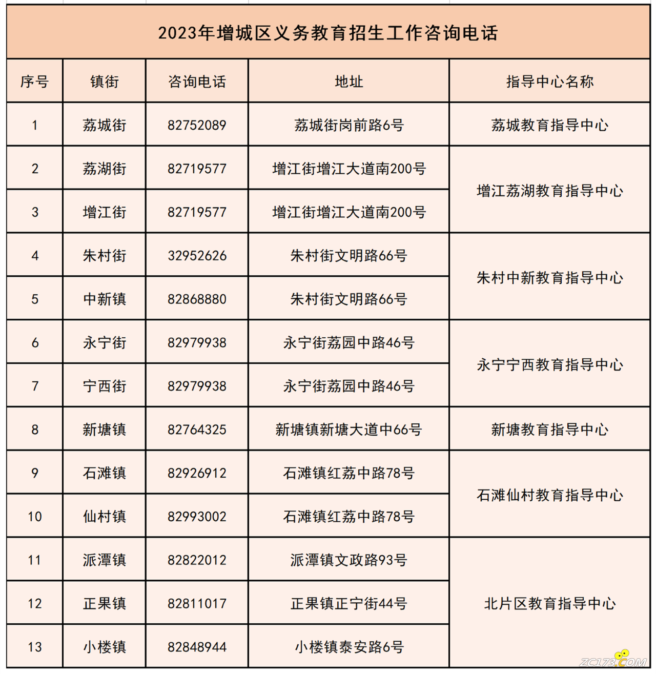 f5fb599021b34f1a916fea37a9f577e6.png