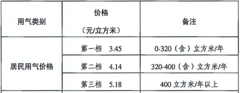 56ece708708fb0cc3a183a3db85707a0.png