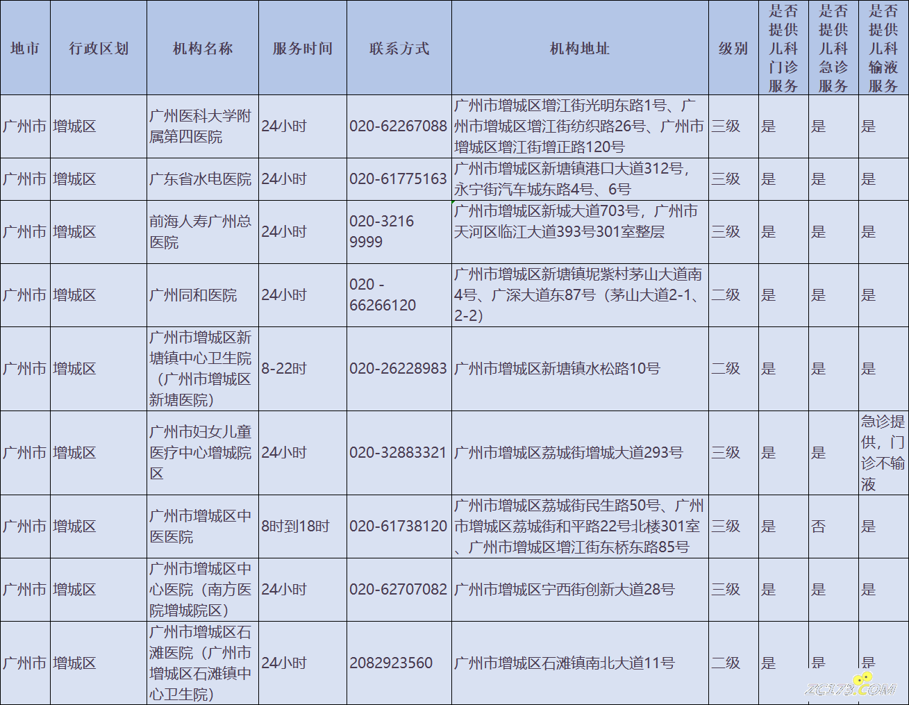 a423f1e7ce6c70920d591f1e553b319c.png