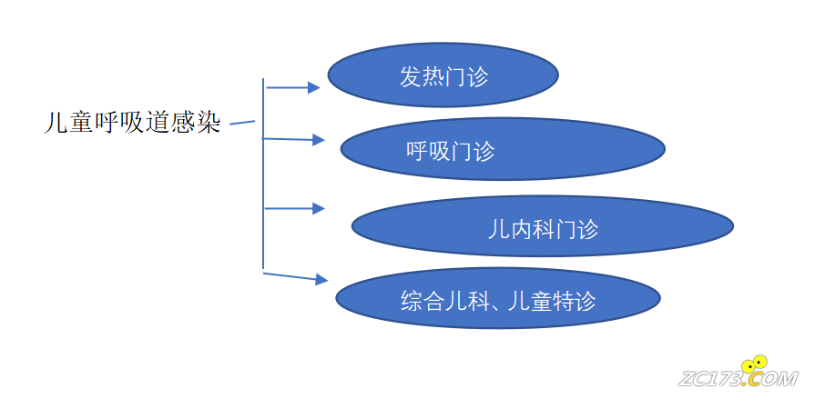 a0286ff5ba857f6840aa1003a6ea3b64.png