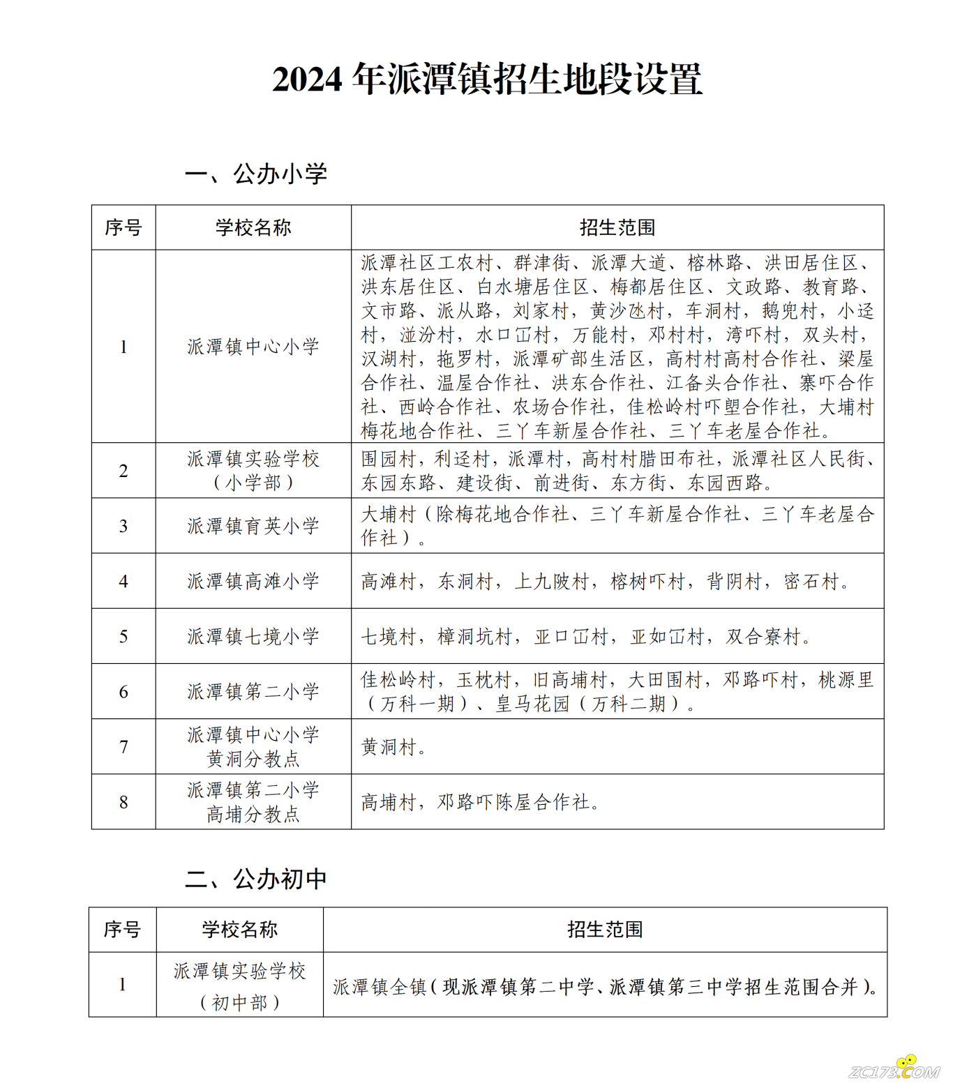4095f8130d2931ee00cc83568d8c6c87.png