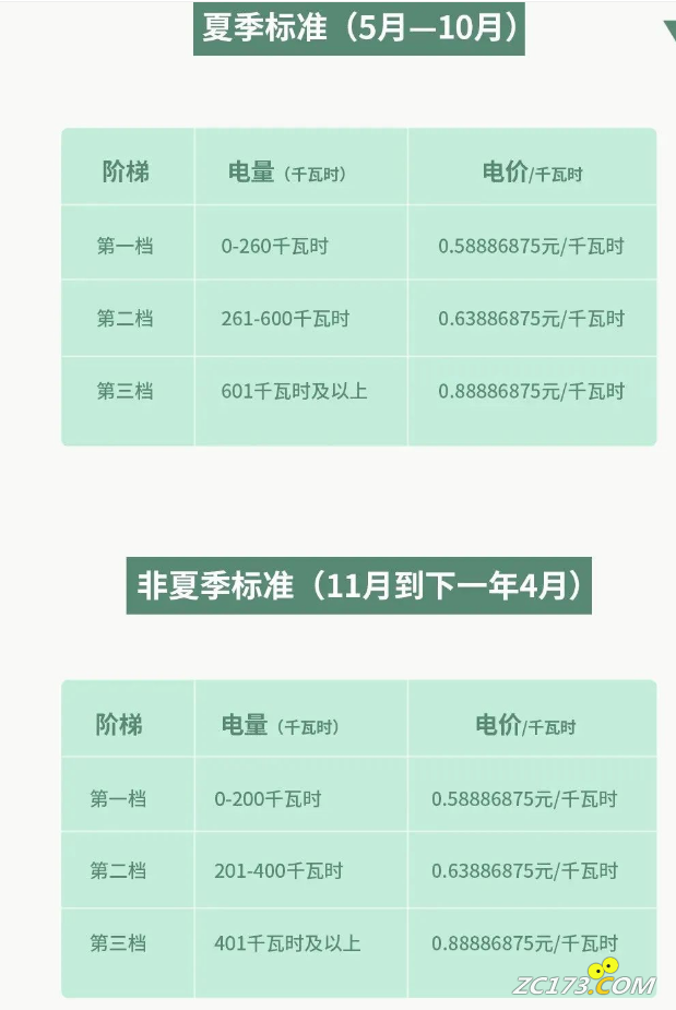 ccb851e03df2bd66cee9e3e3ea0c9992.png