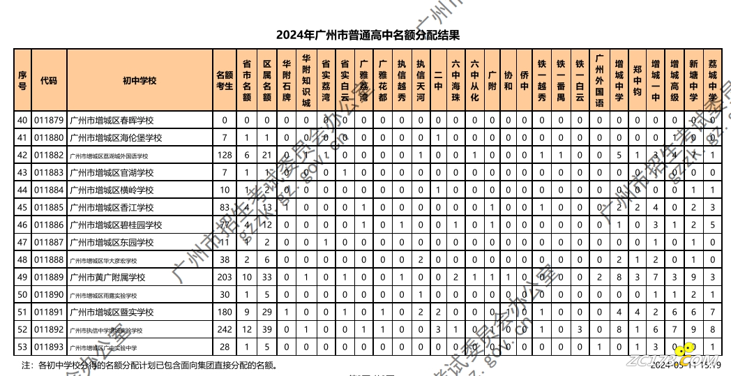 d163061144f626fa0c6f4a4b51656afd.png