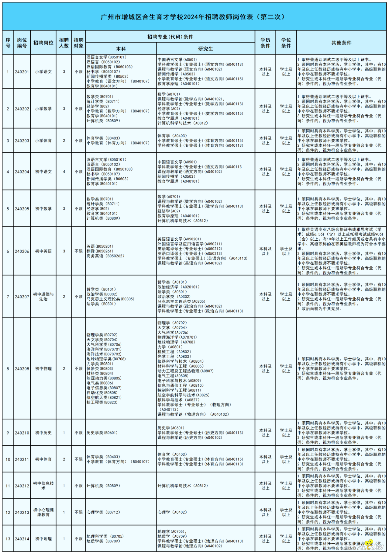 97c9ec7f7f957e01fd634bf89ce2cc27.png