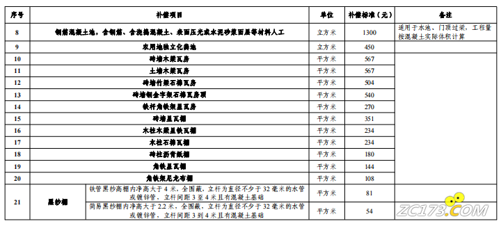 f2d0547e9d42f3ead68e531f6ef5b20e.png