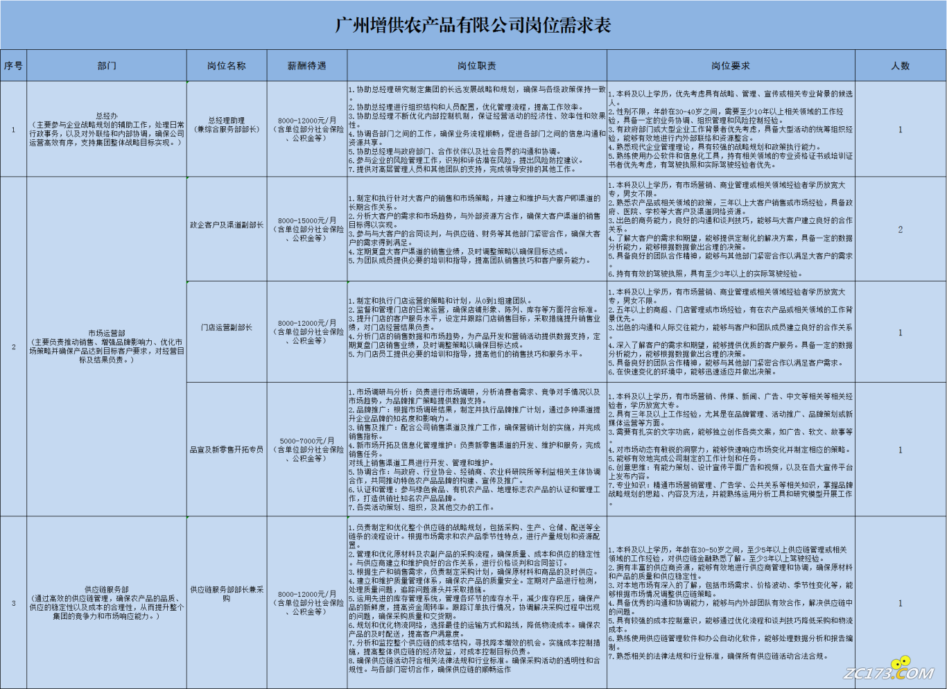 8169da30e075cb334423ac3088b4c4a4.png