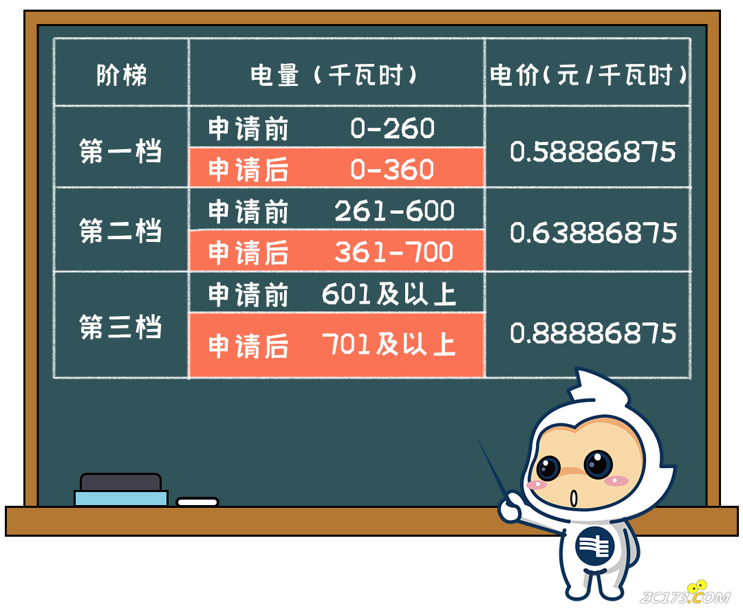 55eafefbd916ad065ab65aa6e6adeb84.png
