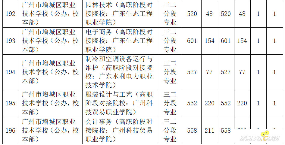 12fc364a93e964f8f969d233f14c2e45.png