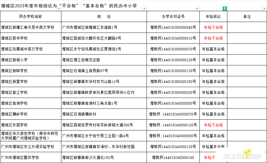 ff5cc352e7d6c65cb4fcb553cc6bf763.png