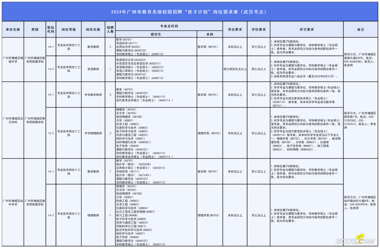 89a3c09c5980067ae29eeeccfcd7e1a5.png