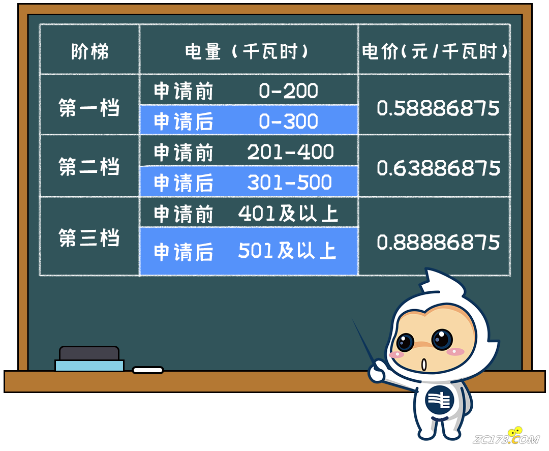 53fdaaae7b6393e44ea603e715712da1.png