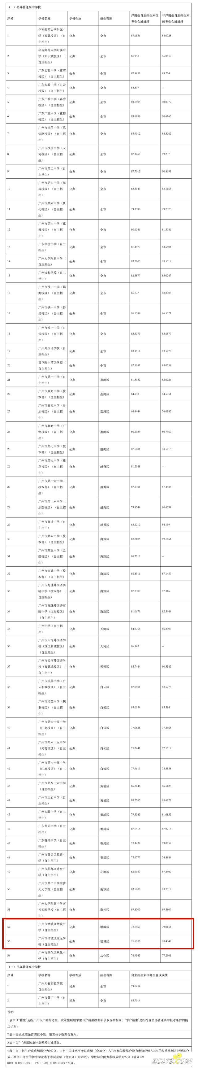35bcda31b449dbbc986c5b8a7b7b6ef1.png