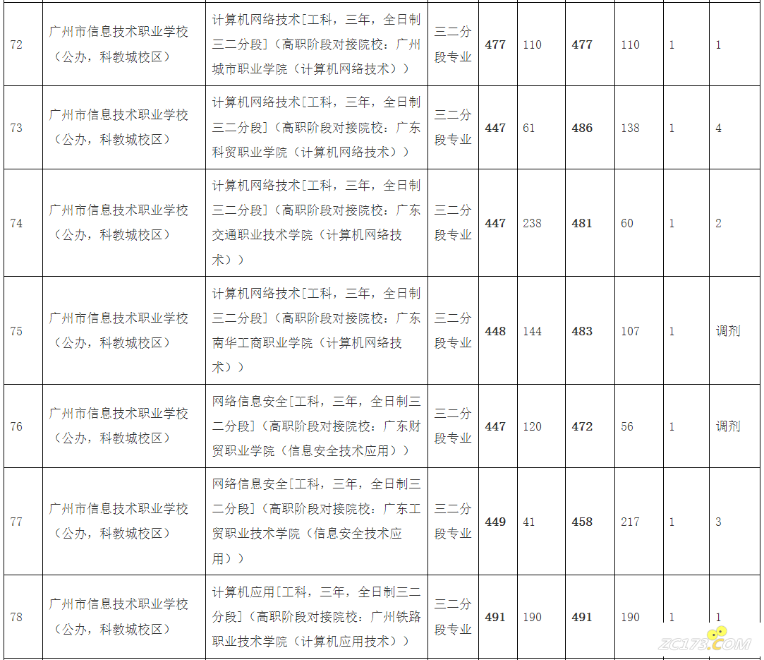 a79a58aa7e1df6edd52c980def119002.png