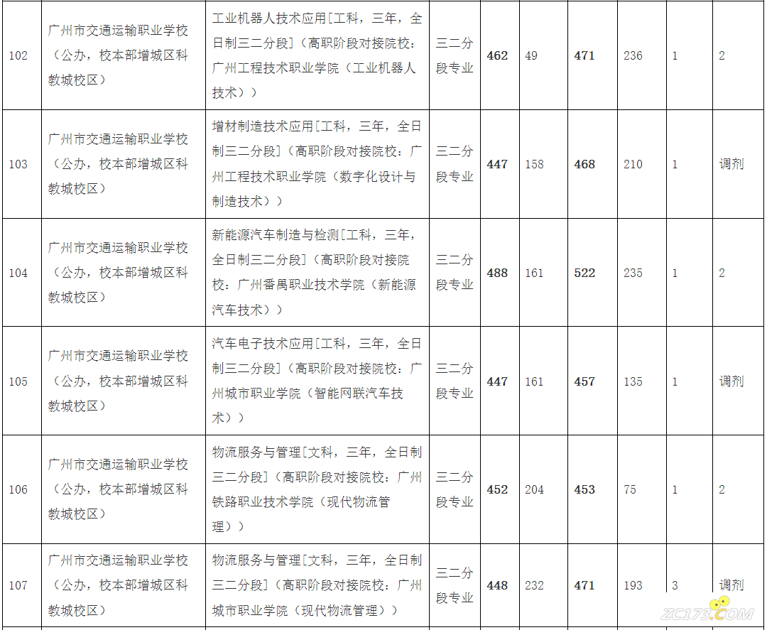 74704dec5c59bd33cde7ec47e4310602.png