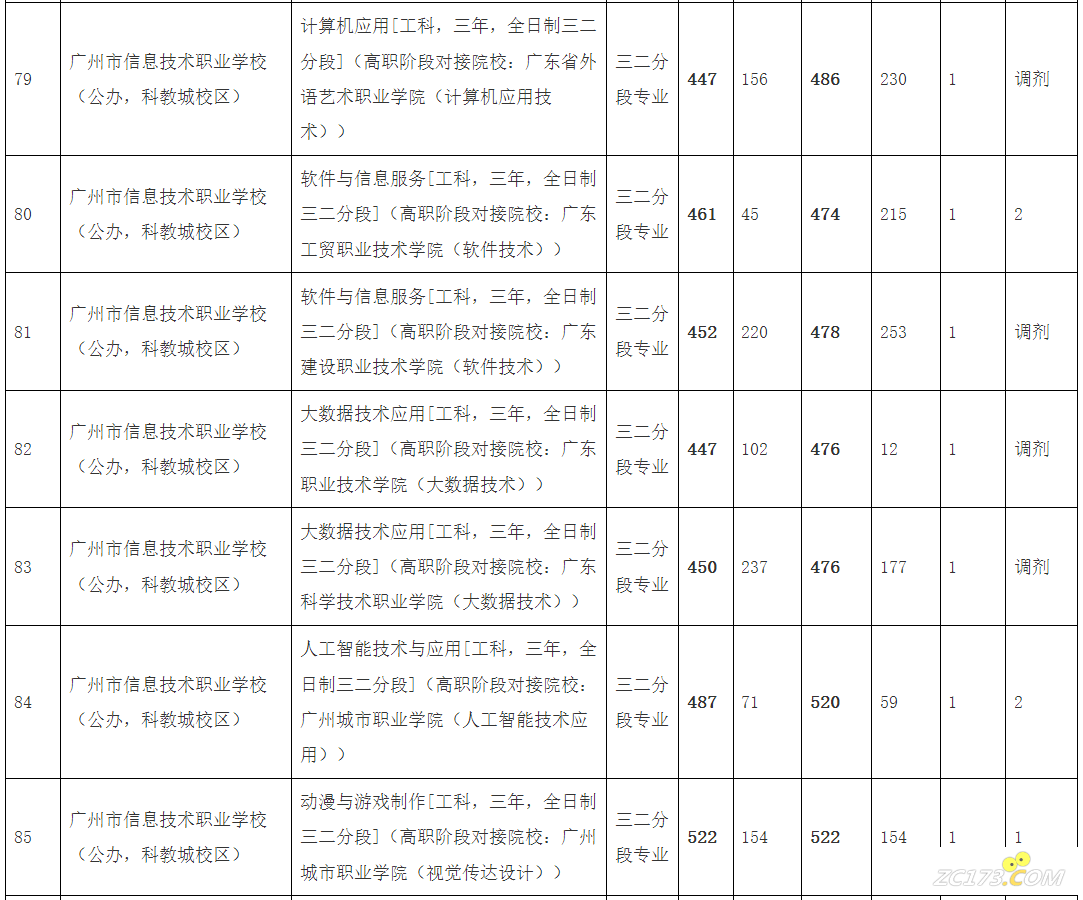 b553f4aec405c9bd3795b91d93ac7e34.png