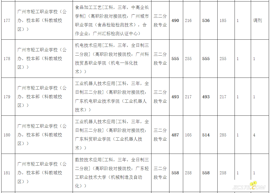 d9c38300de1964660ddf01351567be5c.png