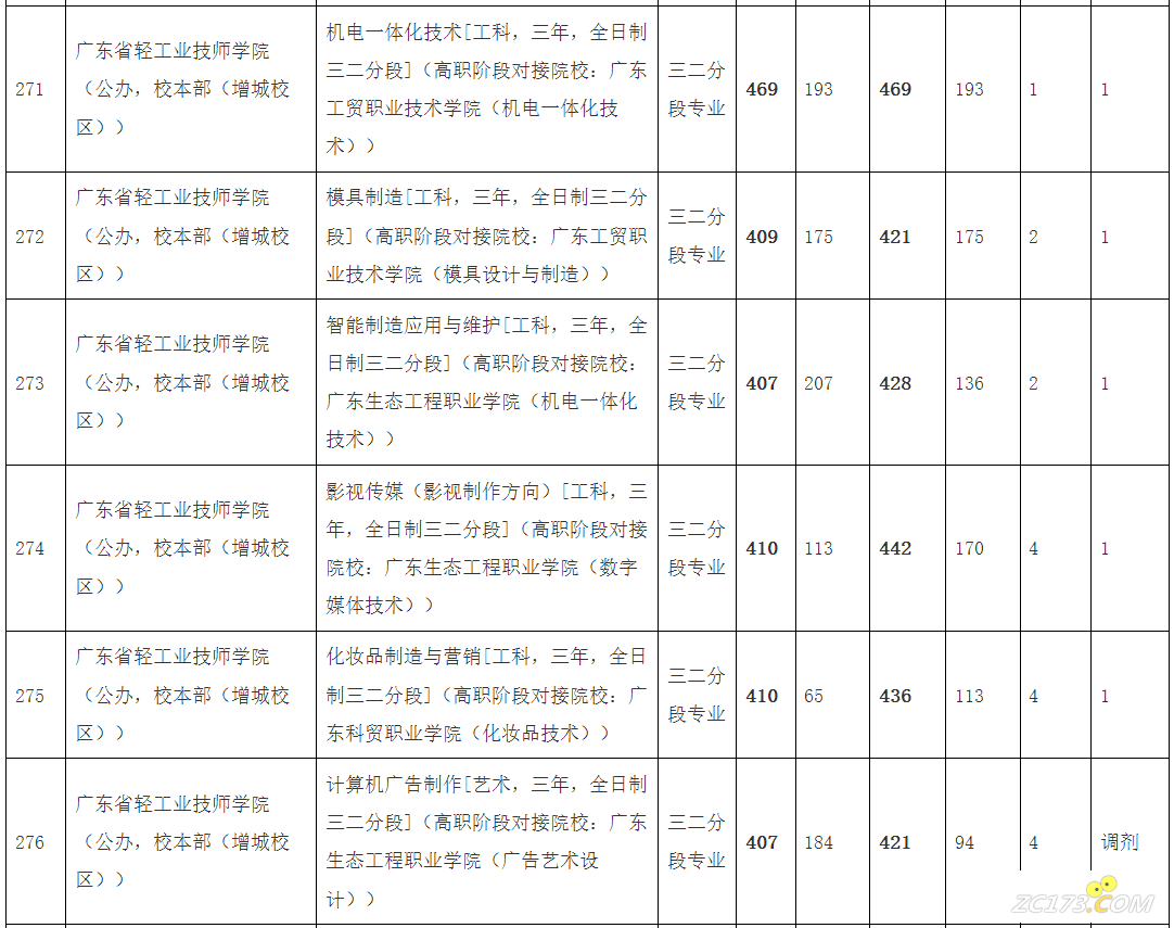 7a1723a030426d3a30e5b630e26b0bc7.png