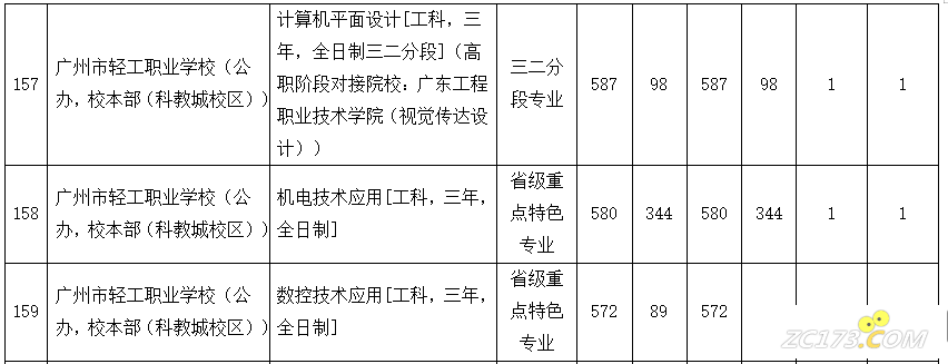 0c9fb0e8fcc5fe156f504d4ad47c590b.png