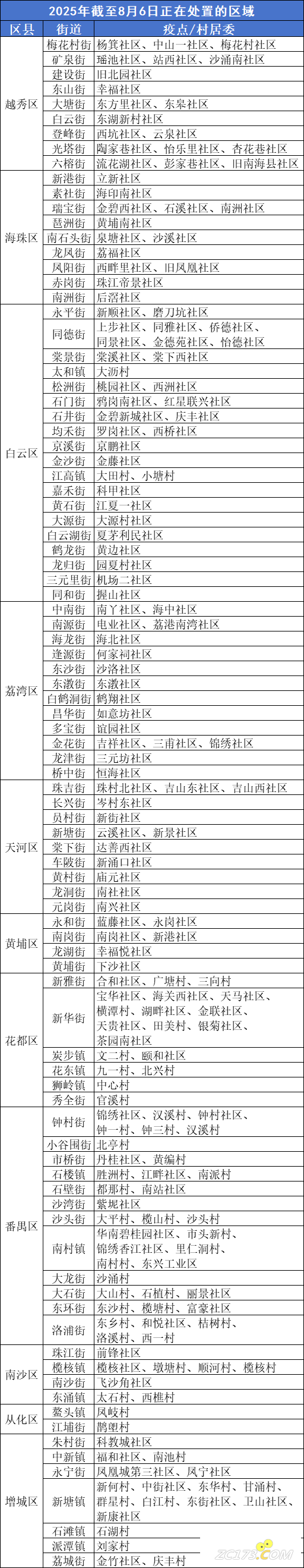 cdea17054470a62e23c25152029ca7ac.png